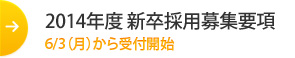 2014年度　新卒採用募集要項
