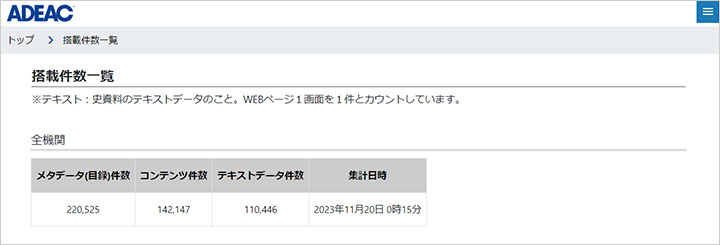 2023年11月20日付のデータ件数表示画面