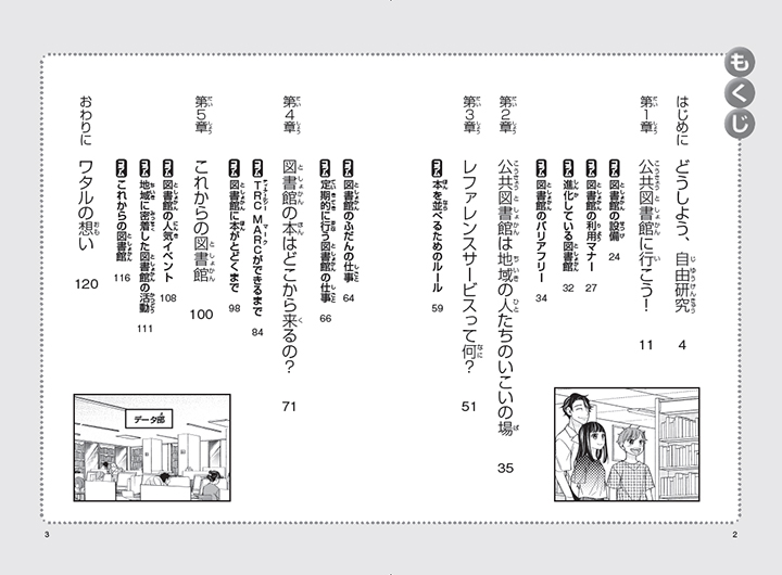『図書館のひみつ』もくじ