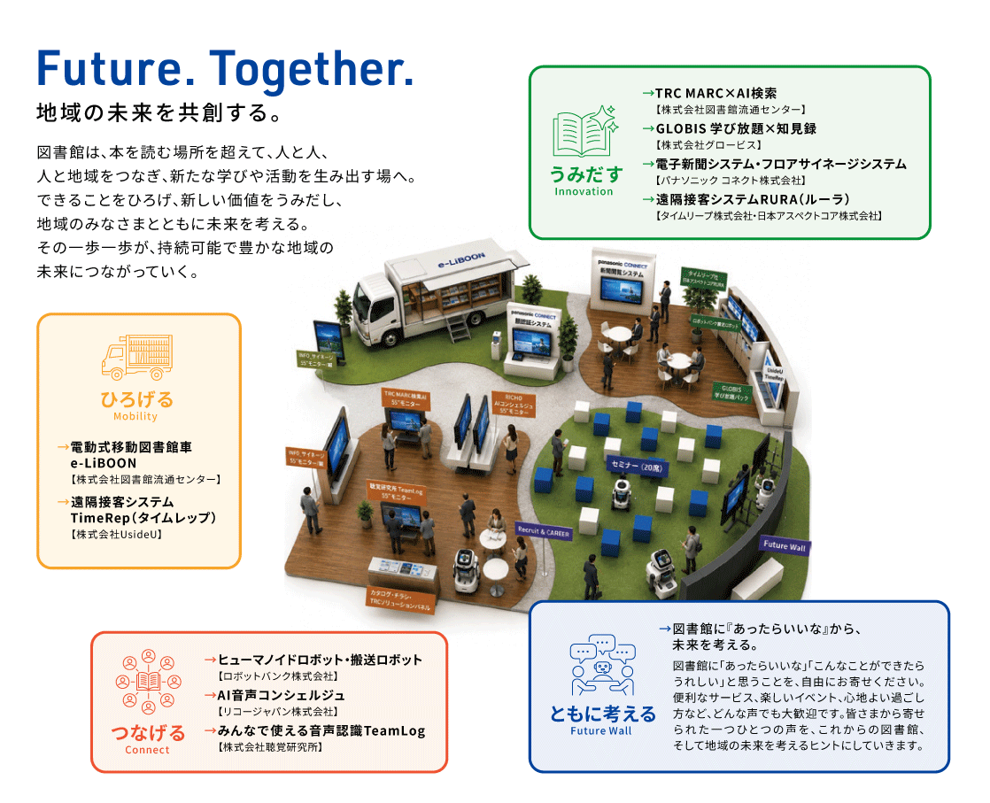 TRCブースイメージ