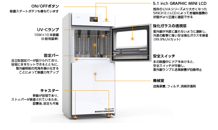 株式会社図書館流通センター（TRC） || 書籍除菌機（図書館ツール）