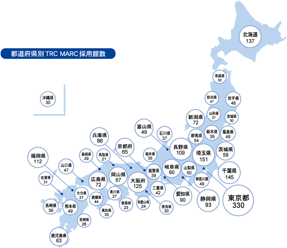 TRC MARC採用館数日本地図