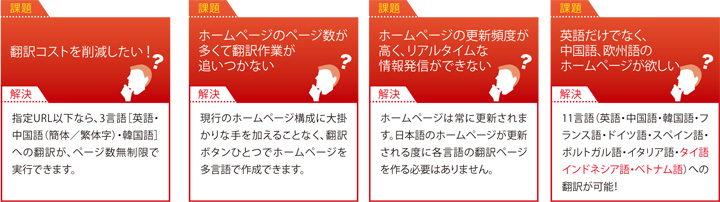 WEB-Transer@ホームページで課題解決